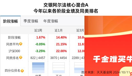 海兴电力大跌396%!交银施罗德基金旗下2只基金持有