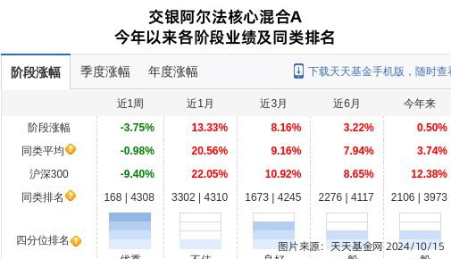 海兴电力大跌667%！交银施罗德基金旗下2只基金持有