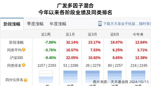 海兴电力大跌667%！广发基金旗下1只基金持有