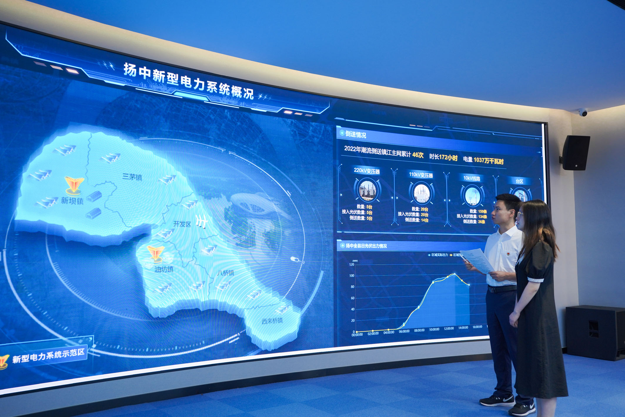 点面结合大胆创新——江苏聚力打造新型电力系统