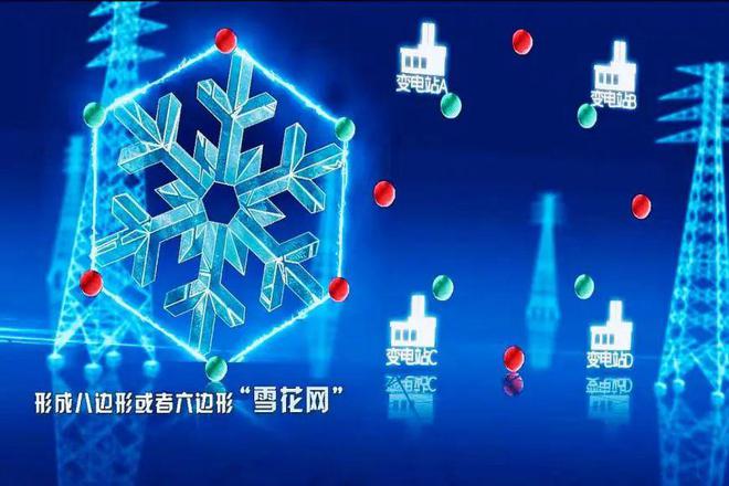 共和国巡礼丨国家电网篇⑬：创新引领点亮津沽大地