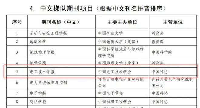 盘点2024高光时刻相约更美好的2025！