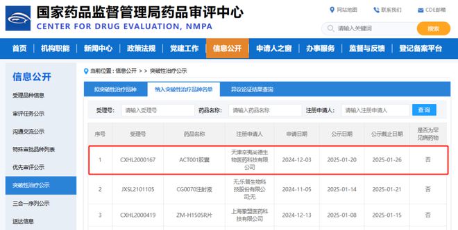 祝贺!南开化学科研团队原创抗肿瘤新药被纳入“突破性治疗品种”名单
