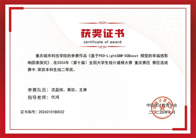城科电气工程与智能制造学院于全国大学生统计建模大赛荣获二等奖