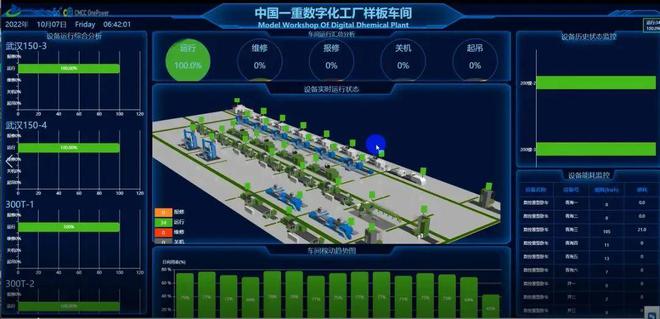 企稳业兴开新局｜支撑扩大内需 中央企业加力设备更新设施换新