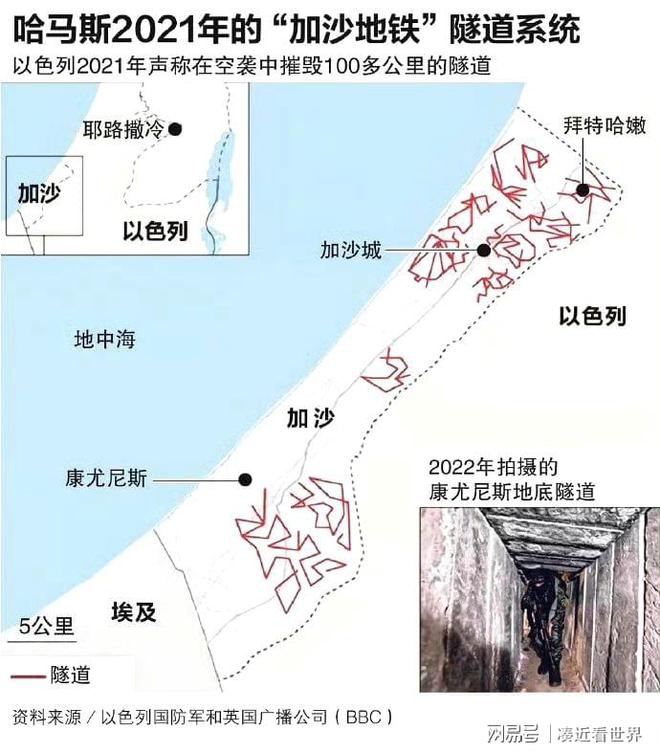 以色列承认:经过一年半哈马斯仍然拥有 75% 的隧道